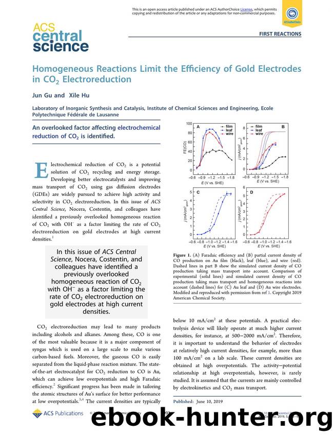 Homogeneous Reactions Limit the Efficiency of Gold Electrodes in CO2 Electroreduction by Jun Gu & Xile Hu (ORCID: 0000-0001-8335-1196)