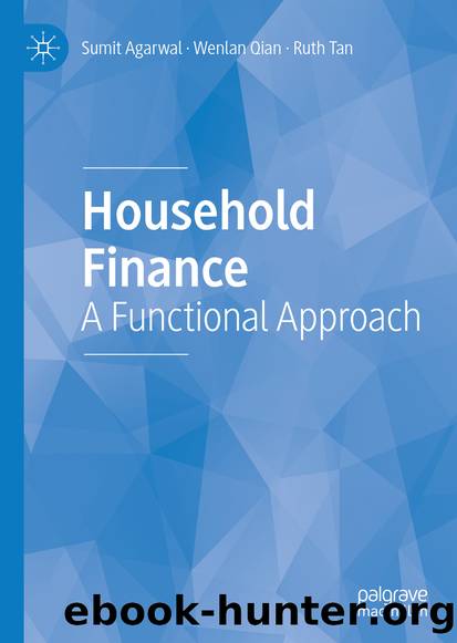 Household Finance by Sumit Agarwal & Wenlan Qian & Ruth Tan