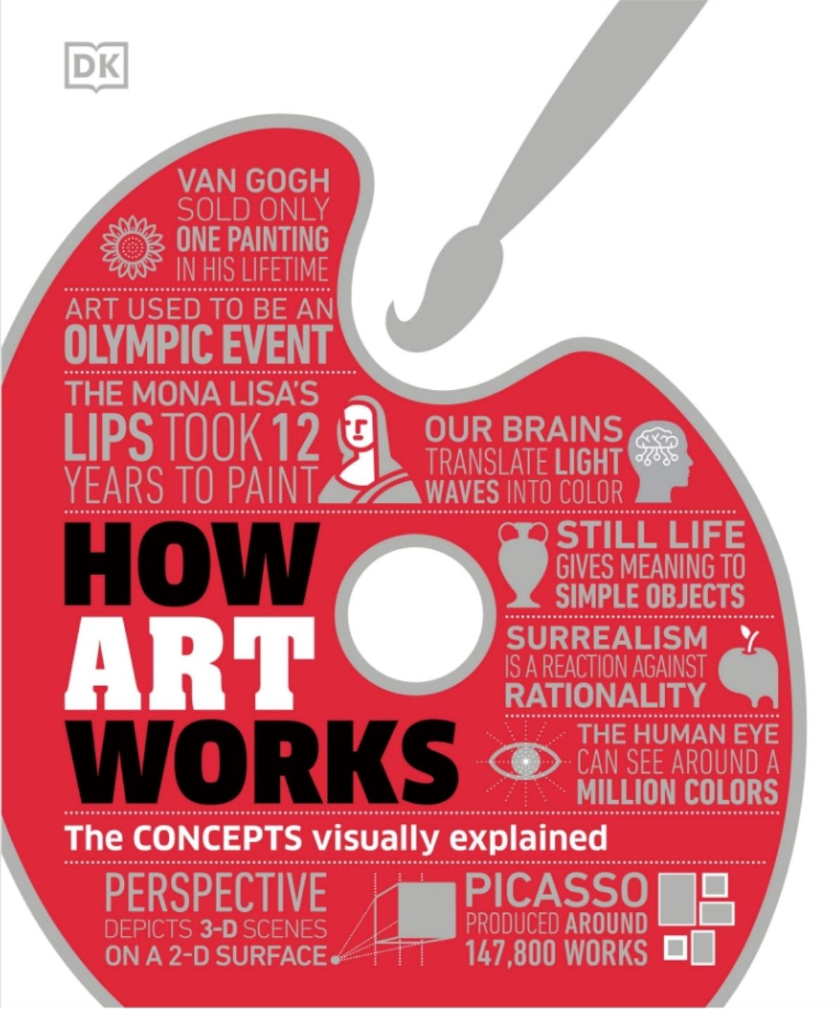 How Art Works: The Concepts Visually Explained by DK