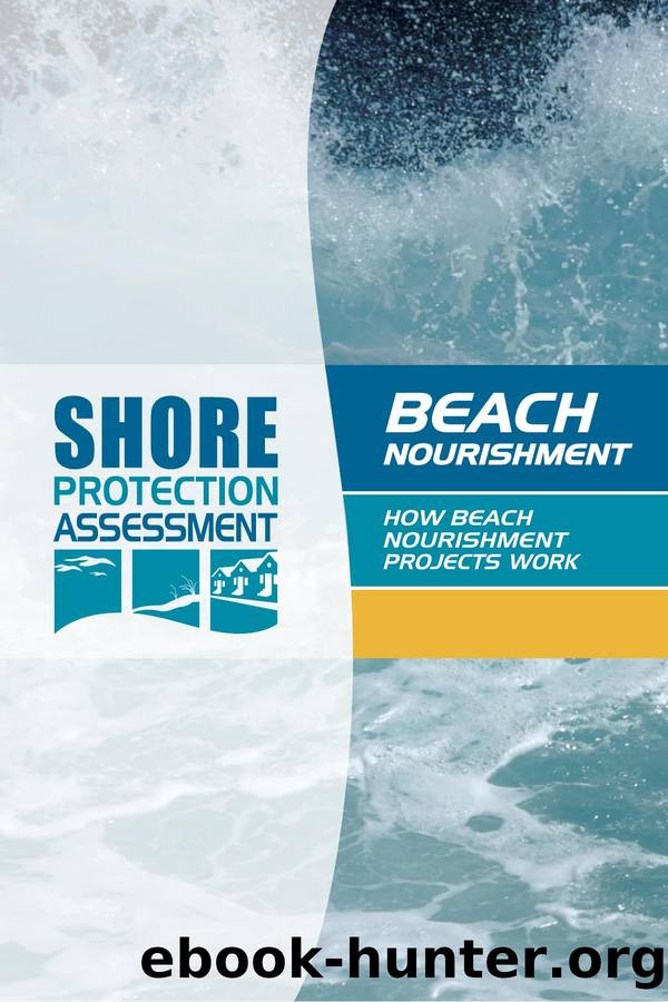 How Beach Nourishment Works.indd by Unknown