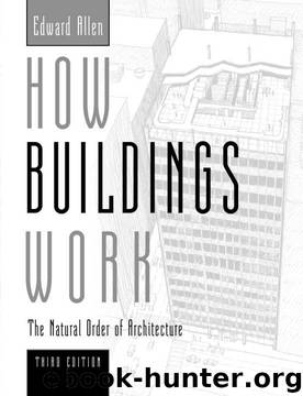 How Buildings Work : The Natural Order of Architecture: The Natural Order of Architecture by Edward Allen Architect & Lecturer Yale School Of Architecture