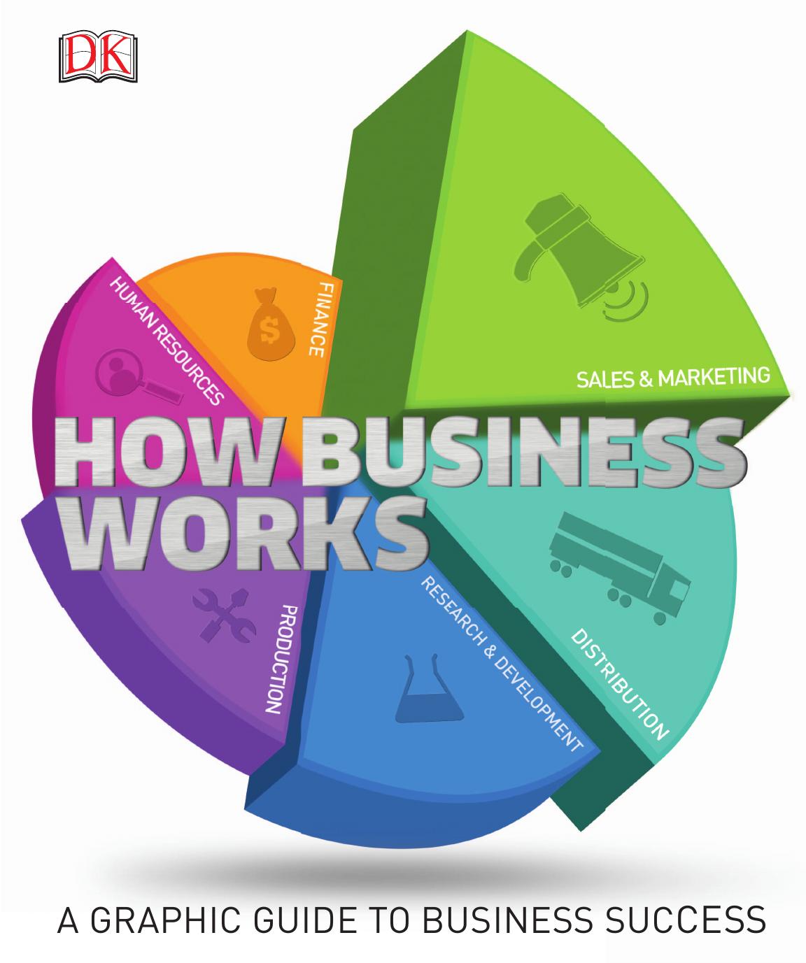 How Business Works by Alexandra Black