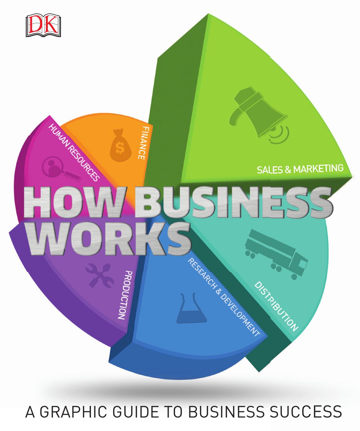 How Business Works by Unknown