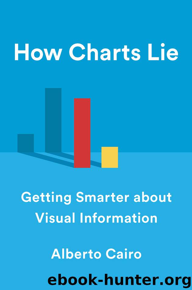 How Charts Lie by Alberto Cairo