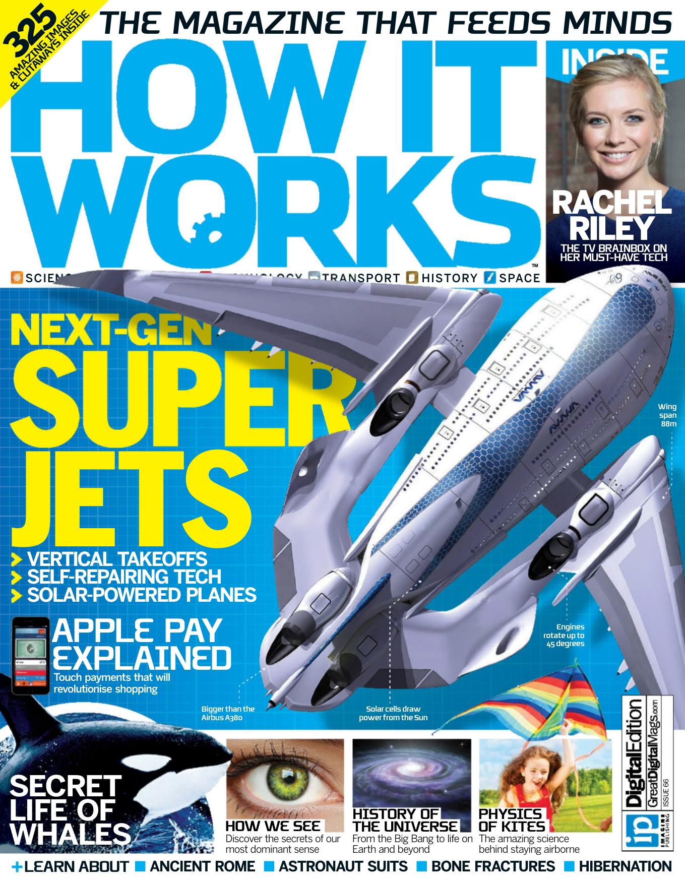 How It Works - Issue 66 by Unknow