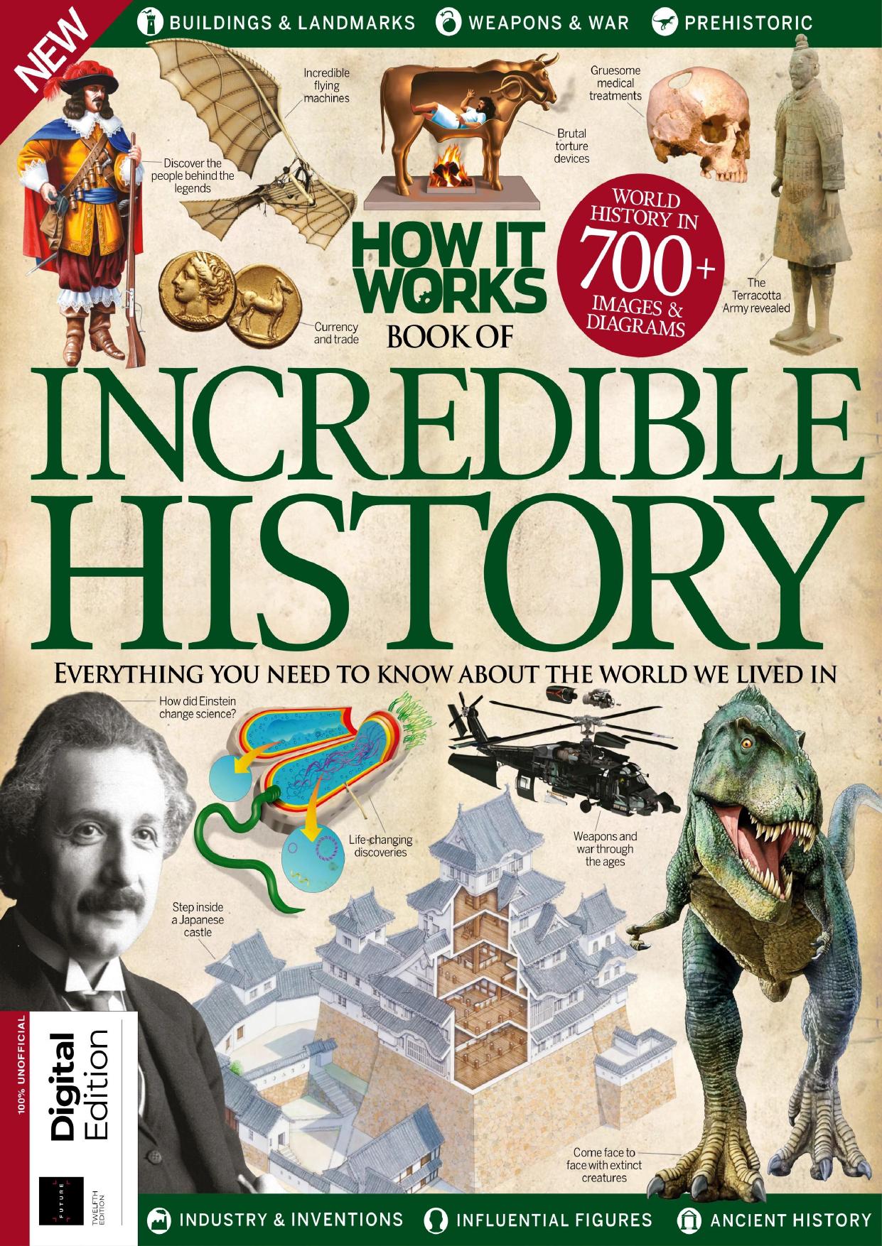How It Works Book Of Incredible History by Unknown