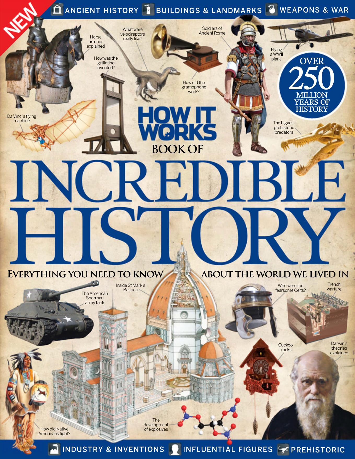How It Works by Book of Incredible History Volume 2