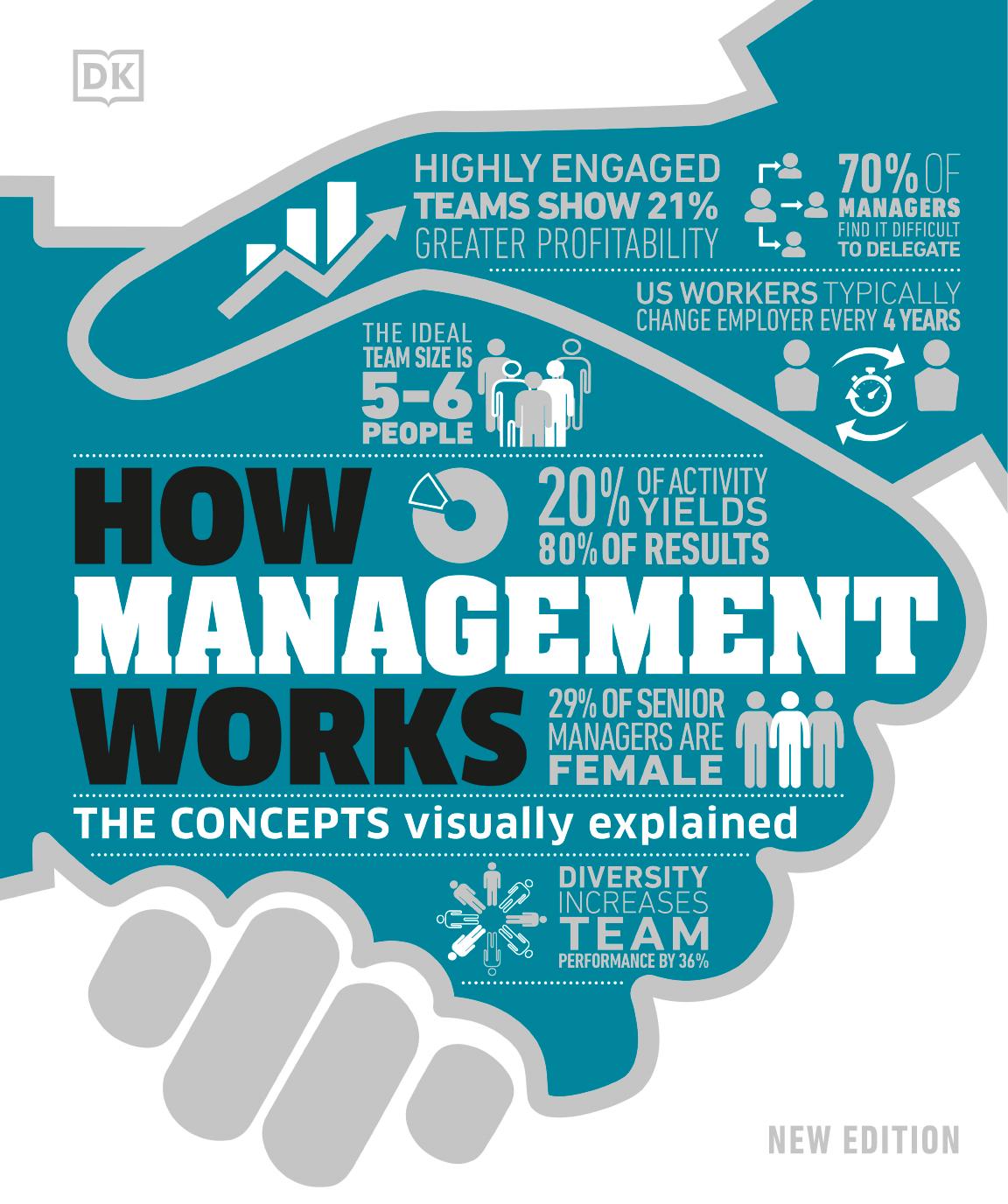 How Management Works: The Concepts Visually Explained by Dorling Kindersley