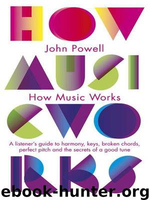 How Music Works: A listener's guide to harmony, keys, broken chords, perfect pitch and the secrets of a good tune by Powell John