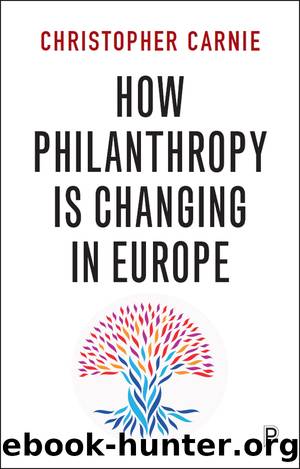 How Philanthropy is Changing in Europe by Carnie Christopher