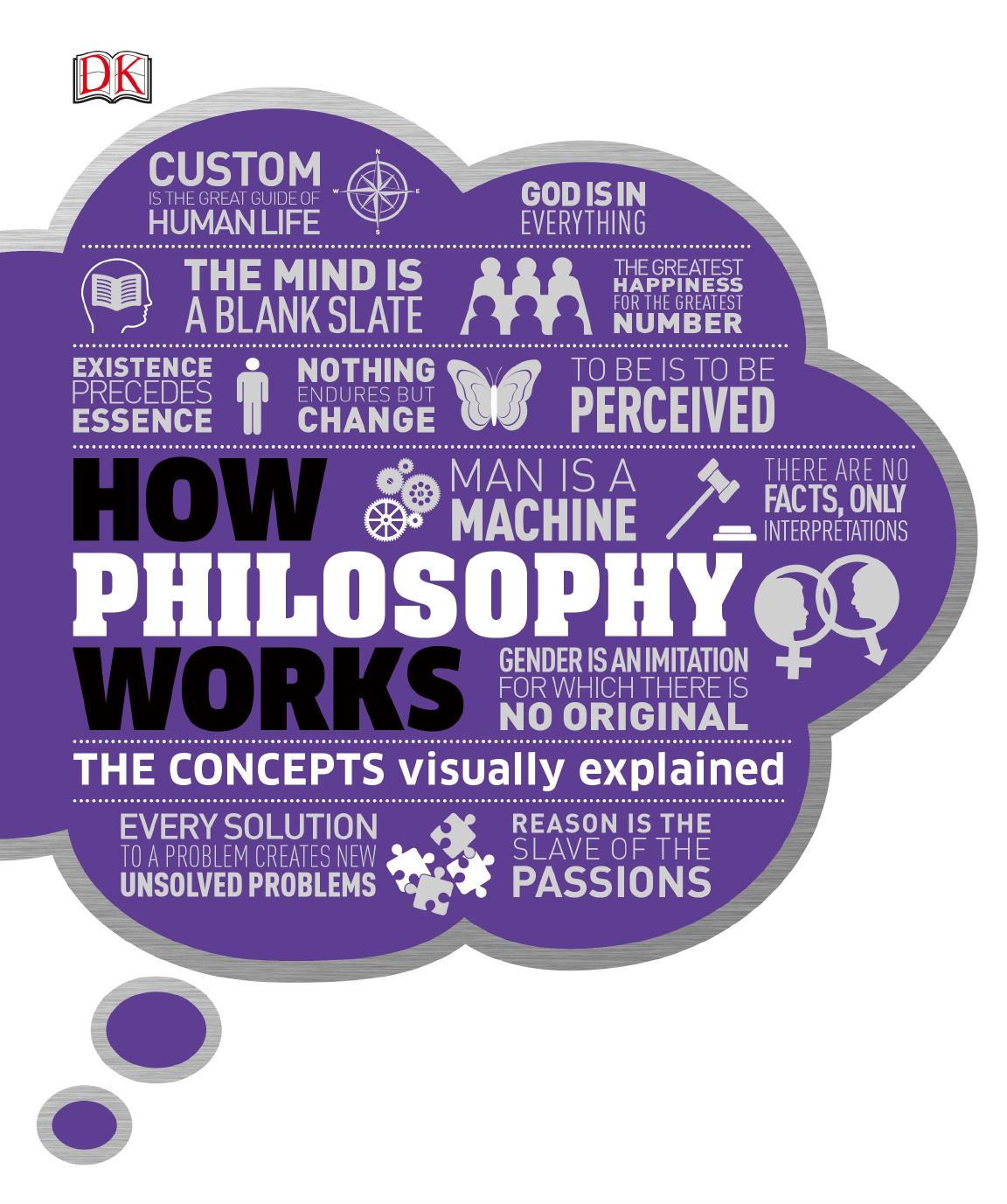 How Philosophy Works by Visually explained