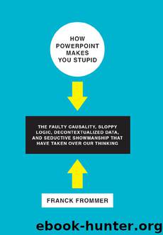 How PowerPoint Makes You Stupid by Franck Frommer