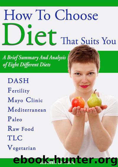 How To Choose Diet That Suits you by Mikeal Summer