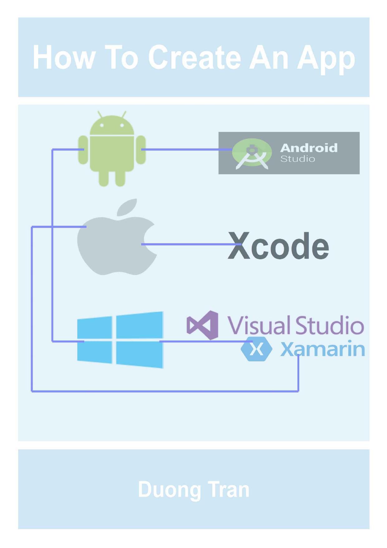 How To Create An App by Duong Tran
