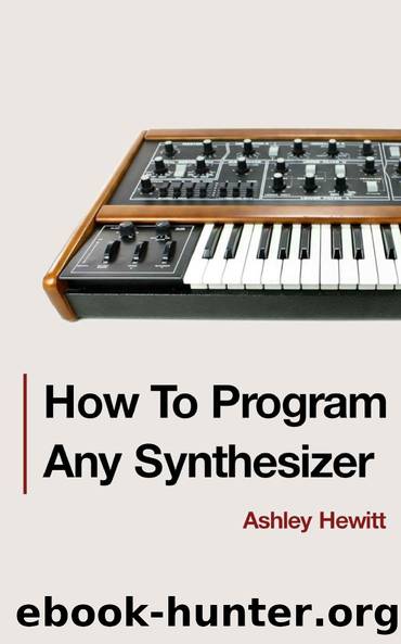 How To Program Any Synthesizer by Ashley Hewitt