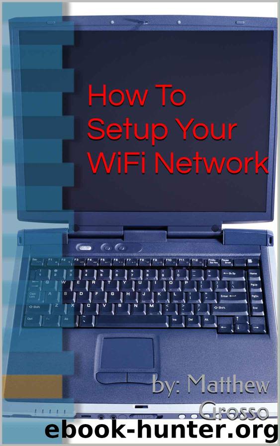 How To Setup Your WiFi Network by Grosso by: Matthew