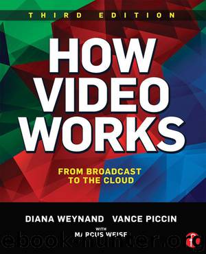 How Video Works: From Broadcast to the Cloud by Diana Weynand & Vance Piccin