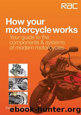 How Your Motorcycle Works by Peter Henshaw