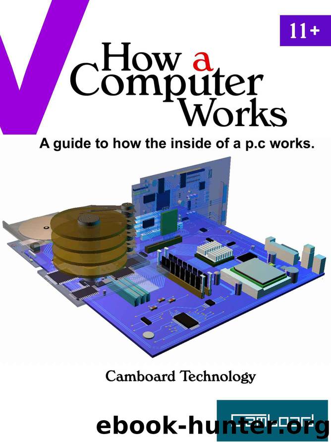 How a Computer Works by Unknown