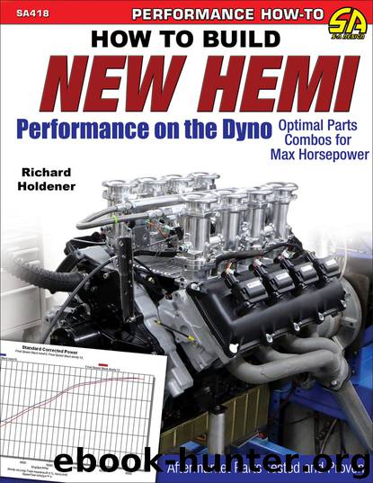 How to Build New Hemi Performance on the Dyno by Richard Holdener