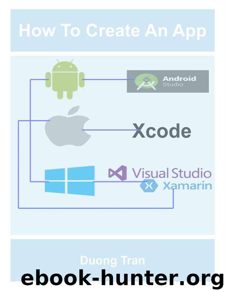 How to Create an App by Duong Tran