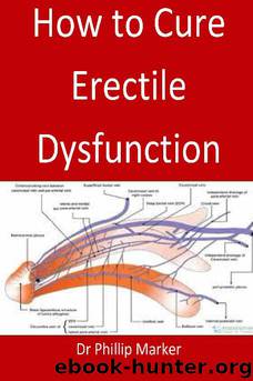 How to Cure Erectile Dysfunction by Phillip Marker