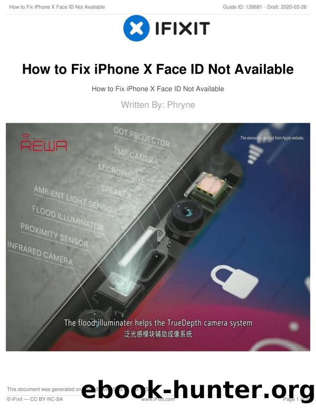How to Fix iPhone X Face ID Not Available by Unknown