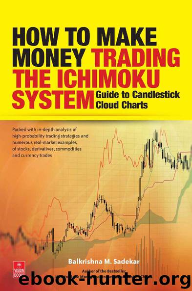 How to Make Money Trading the Ichimoku System: Guide to Candlestick Cloud Charts by Balkrishna M. Sadekar