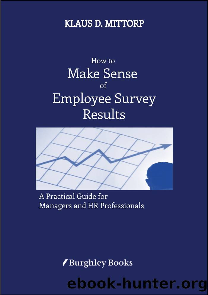How to Make Sense of Employee Survey Results by Mittorp Klaus D.;