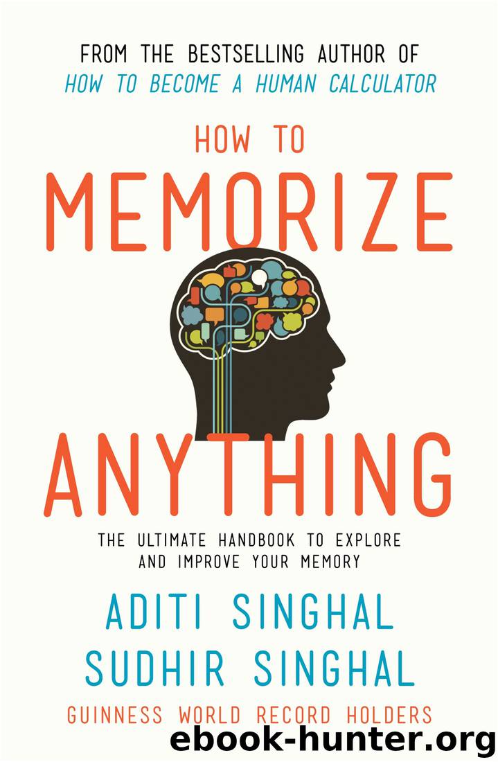How to Memorize Anything (N) by Aditi Singhal & Sudhir Singhal