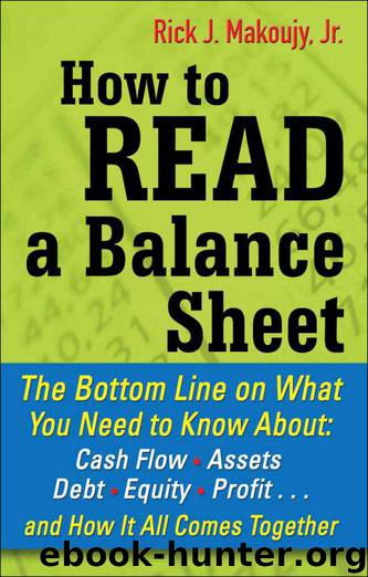 How to Read a Balance Sheet : The Bottom Line on What You Need to Know about Cash Flow, Assets, Debt, Equity, Profit...and How It all Comes Together by Rick Makoujy
