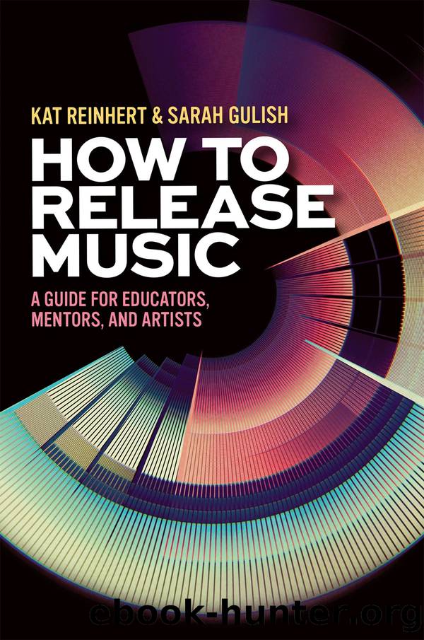How to Release Music by Kat Reinhert