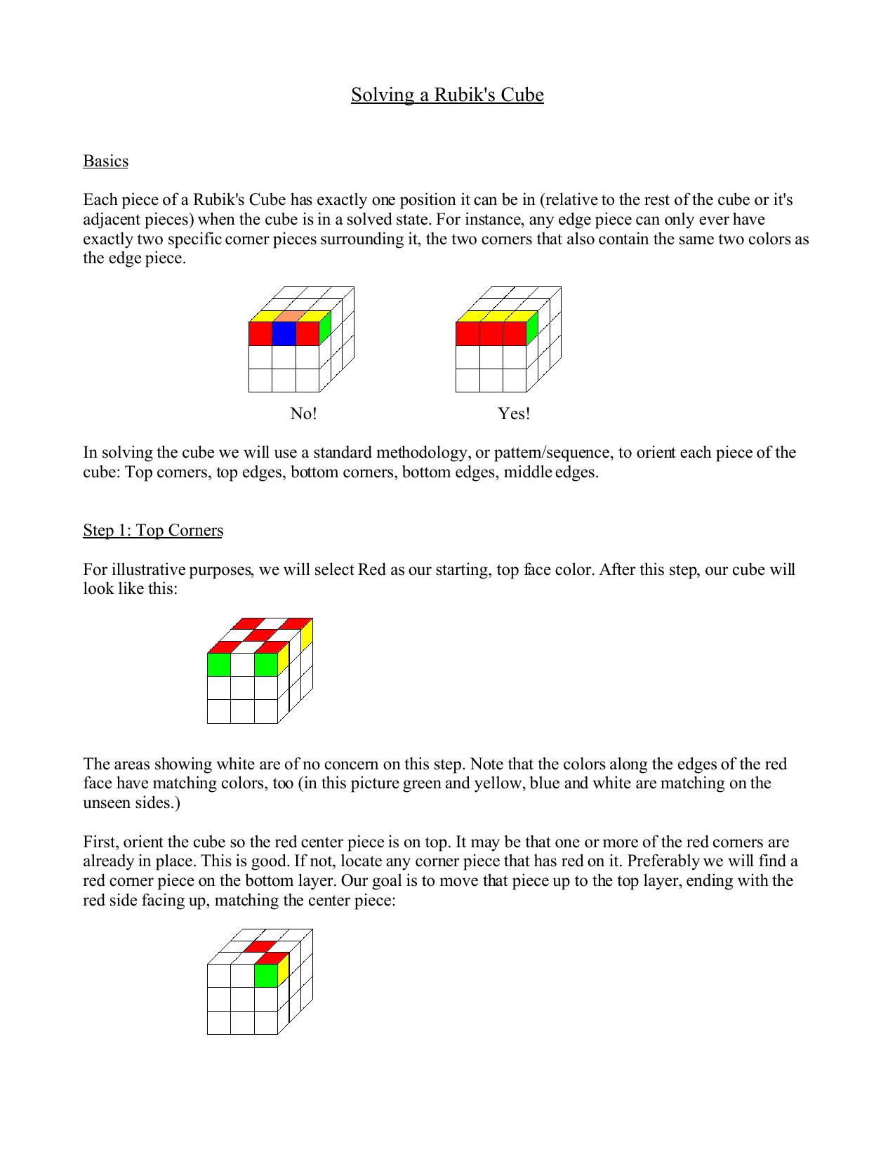 How to Solve Rubik Cube by Unknown