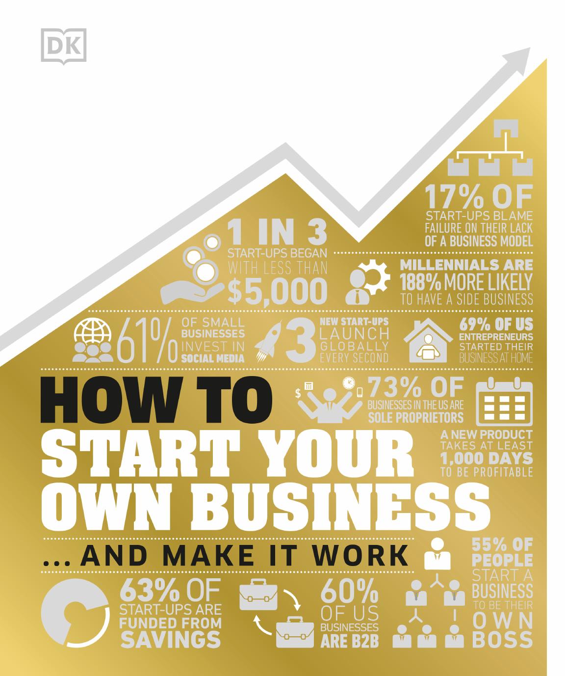 How to Start Your Own Business: The Facts Visually Explained by Dorling Kindersley