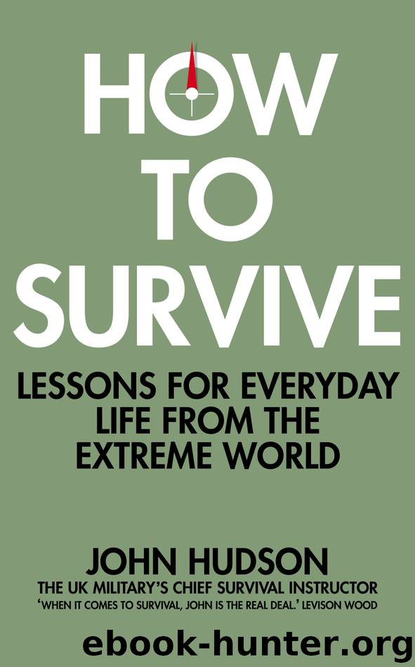 How to Survive: Lessons for Everyday Life From the Extreme World by John Hudson