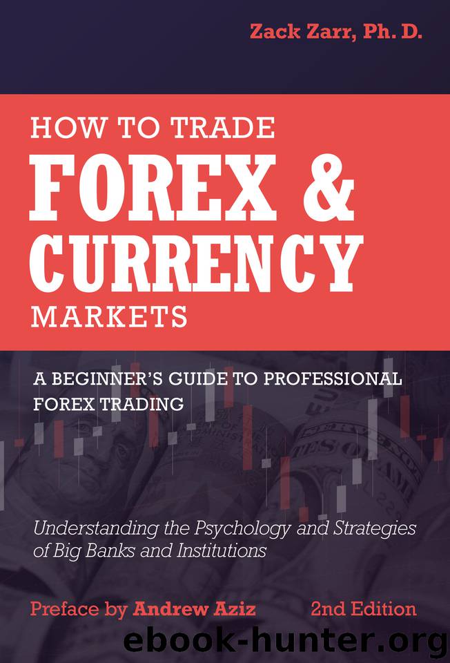 How to Trade Forex and Currency Markets, A Beginner's Guide to Professional Forex Trading: Understanding the Psychology and Strategies of Big Banks and Institutions by Zarr Zack