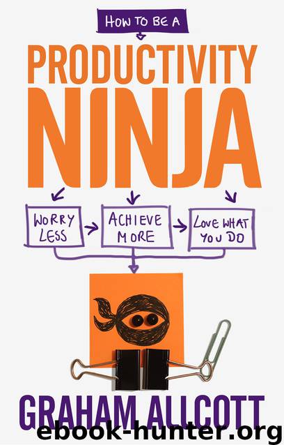 How to be a Productivity Ninja by Graham Allcott