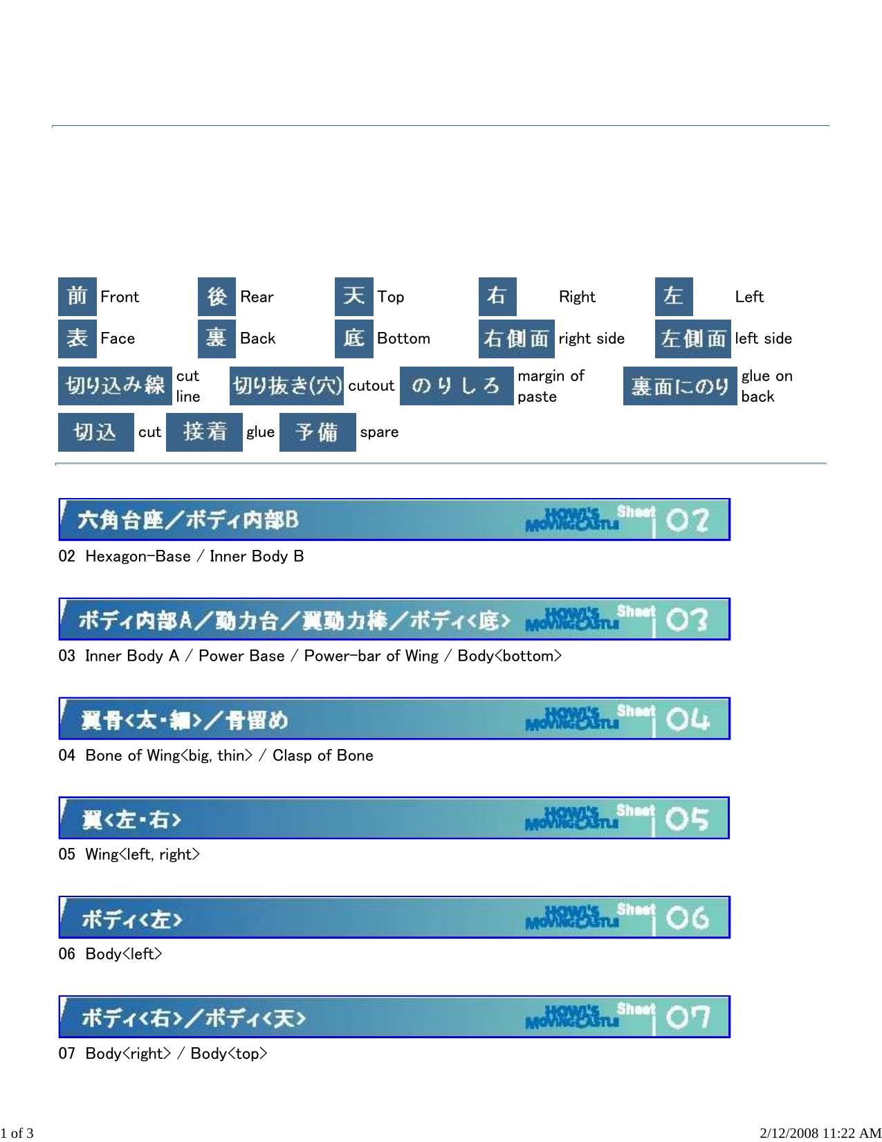 Howl's Moving Castle Papercraft Page 5 by Oni