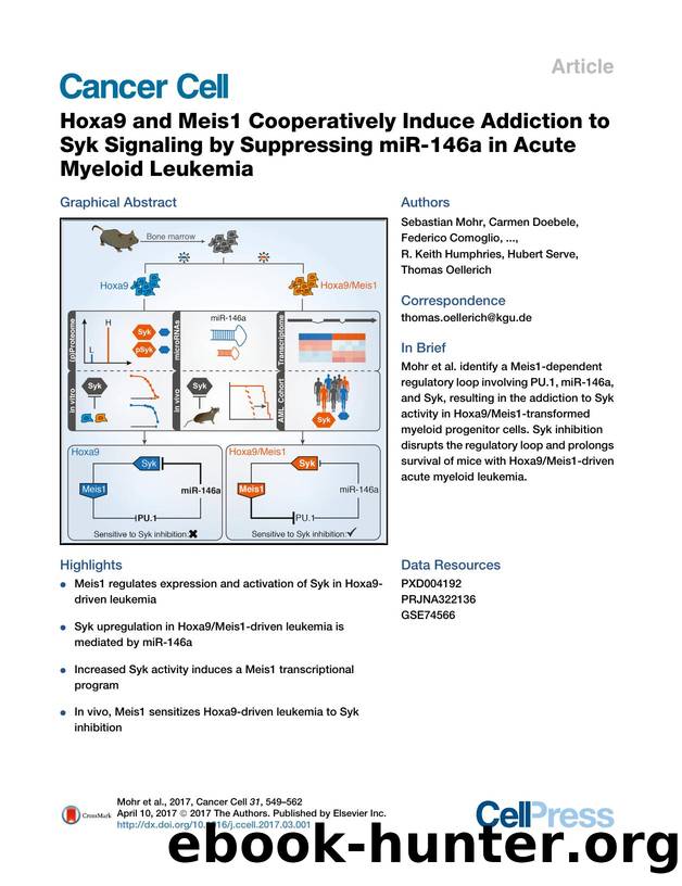 Hoxa9 and Meis1 Cooperatively Induce Addiction to Syk Signaling by Suppressing miR-146a in Acute Myeloid Leukemia by unknow