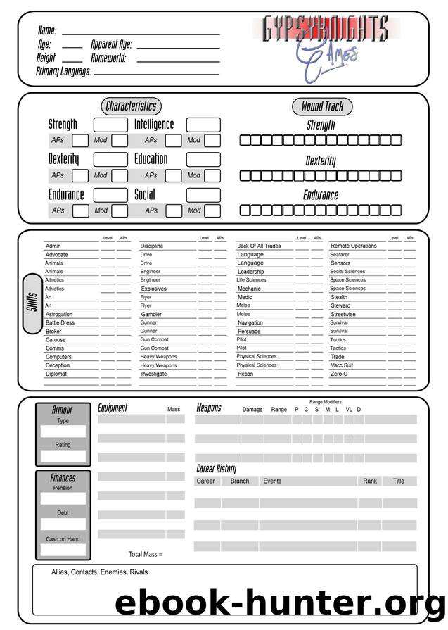 Hub Federation character sheet (editable) by Unknown