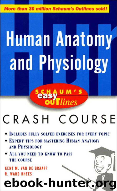 Human Anatomy and Physiology by Kent M. Van De Graaf & R. Ward Rhees