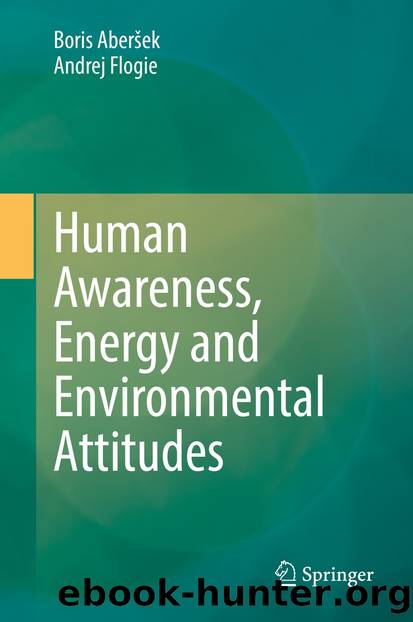 Human Awareness, Energy and Environmental Attitudes by Boris Aberšek & Andrej Flogie