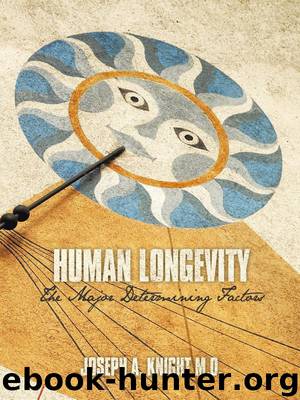 Human Longevity: The Major Determining Factors by Joseph A. Knight M.D