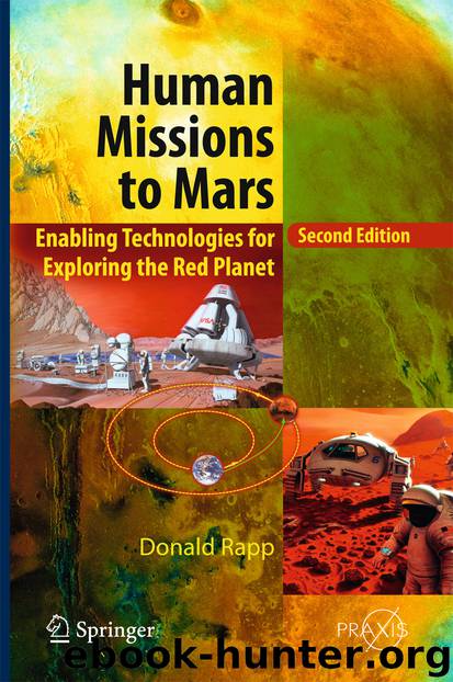 Human Missions to Mars by Donald Rapp