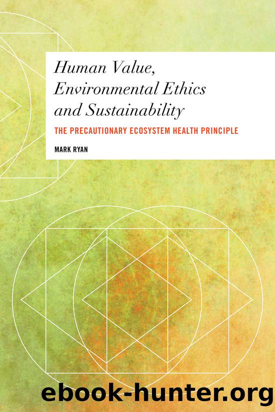 Human Value, Environmental Ethics and Sustainability by Ryan Mark;