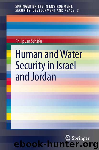 Human and Water Security in Israel and Jordan by Philip Jan Schäfer