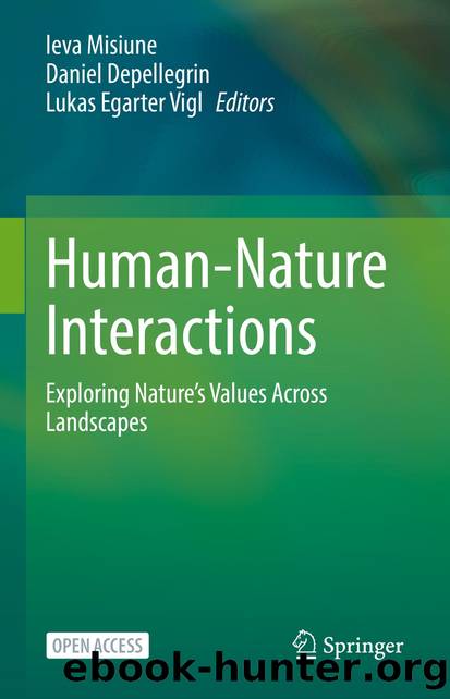 Human-Nature Interactions by Unknown