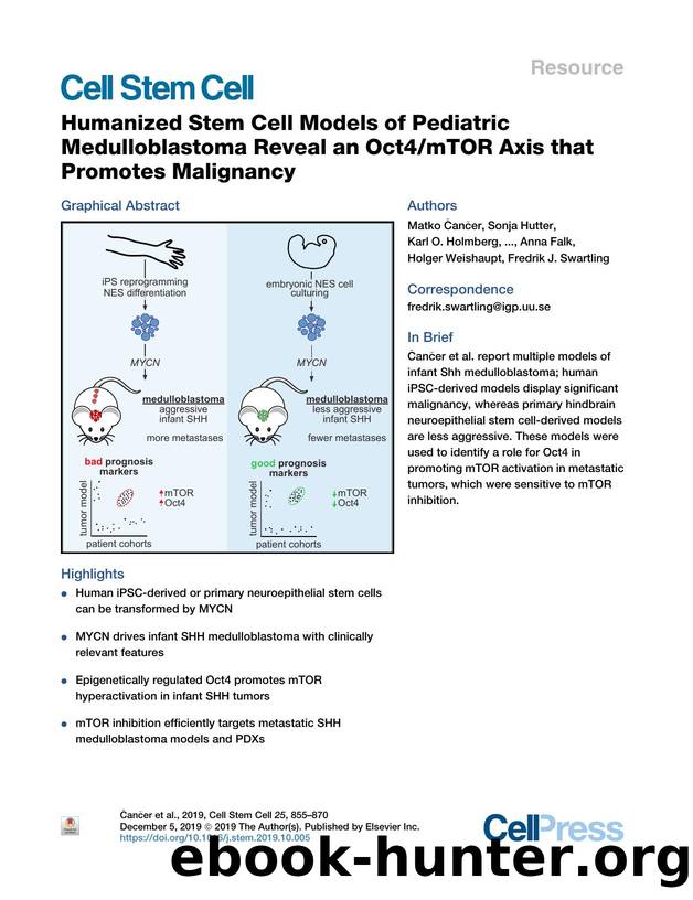 Humanized Stem Cell Models of Pediatric Medulloblastoma Reveal an Oct4mTOR Axis that Promotes Malignancy by unknow