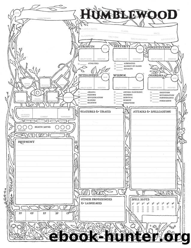 Humblewood Character Sheet by Unknown