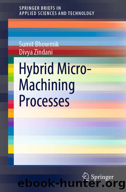 Hybrid Micro-Machining Processes by Sumit Bhowmik & Divya Zindani